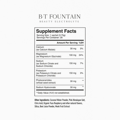 Radiant Skin Duo Protocol